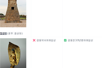 “이미지 속 한글·문화유산도 척척”…KETI, 한국 특화 AI ‘해치’ 개발