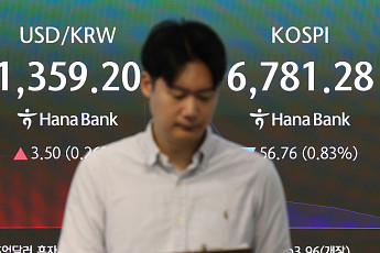 마이크론 호실적에도 삼성전자·하이닉스↓…코스피 6800선 약세
