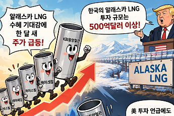 알래스카 LNG 기대 선반영했나…철강주 美 투자 언급에도 하락