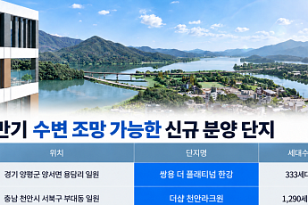 수변 품은 아파트 몸값 '쑥'⋯한강·호수 인접 단지 공급 잇따라