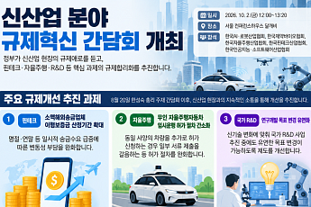 소액해외송금 이행보증금 부담 낮춘다…무인 자율주행차 허가도 간소화