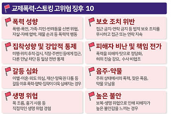 “교제폭력 위험신호 놓치지 마세요”⋯성평등부, 대학가서 예방 캠페인