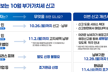 호우·홈플러스 피해에 세금 부담 던다…부가세 두 달 유예