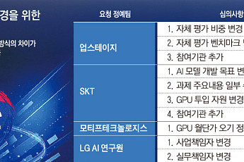 [단독] 독파모 핵심 전략 '무빙타깃'⋯'기술 추격 채찍 or 목표 완화 방패' 논란