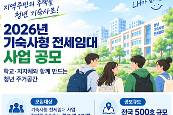 LH, 서울대에 기숙사형 전세임대 200가구 공급…전국 500가구 공모