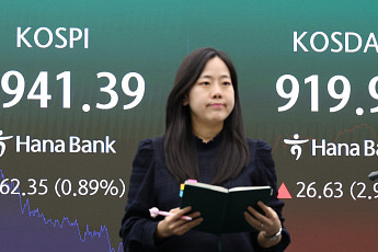 외국인 1.7조 매도에 코스피 7000선 내줘…코스닥은 3% 가까이 상승