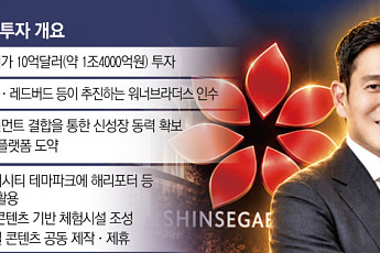 정용진, 스타필드에 ‘해리포터’ 입힌다…워너브라더스 인수에 1.4조 베팅 [종합]