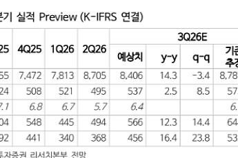 NH투자증권 