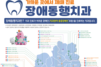 서울시, 장애인 구강진료에 78억원 투입⋯동네치과부터 전문병원까지 연계