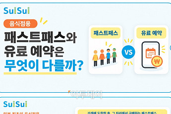 日 맛집 ‘패스트패스’ 확산⋯돈 내면 대기줄 건너뛴다