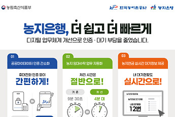 농지 맡길 때 서류 처리 9분30초→4분대…농어촌공사, 인증도 간소화