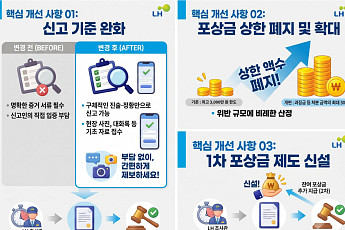 LH, 불법하도급 신고 포상금 상한 폐지…과징금 최대 30% 지급