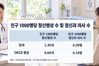 사회에서 격리되는 정신질환자…자립은 여전히 까마득[정신건강 회복의 길④]