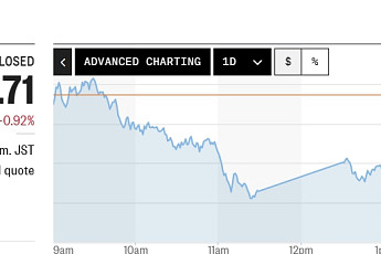 아시아증시, 하락 우위 조정 장세⋯日 닛케이 0.92%↓
