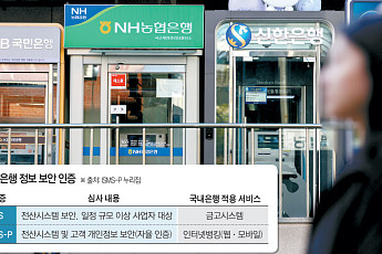 대고객 서비스 보안 집중한 은행권⋯해킹 통로는 ‘사각지대’ [AI 보안 경고]