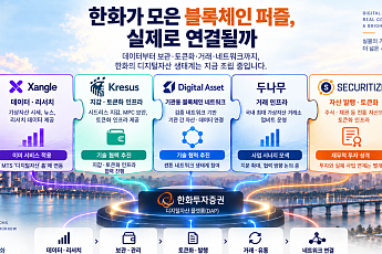 [한화의 꿈 ③] 한화가 모은 블록체인 퍼즐, 실제로 연결될까