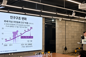 ‘기부’ 넘어 ‘사업 파트너’로”…사회연대경제기본법, 기업 사회공헌 바꾼다