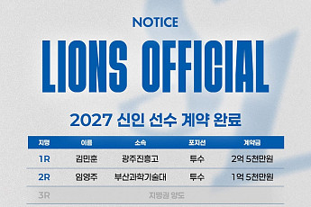 삼성, 신인 10명 계약 완료⋯1라운드 김민훈 2억5000만원