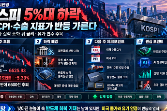 [주간증시전망] 코스피 지수, 5%대 하락…美 CPI·수출 지표가 반등 가른다