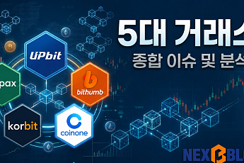 [국내 5대 거래소] 제도화 지연 속 보안∙감시 체계 정비 경쟁