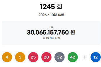 1245회 로또, 1등 당첨자 10명 '30억' 잭팟⋯