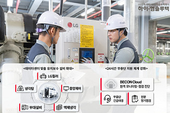하이엠솔루텍, AI 데이터센터 맞춤 HVAC 서비스 강화