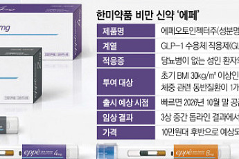 한미약품 첫 GLP-1 비만신약 ‘에페’ 이달 말 출격…가격 10만원 후반대 예상