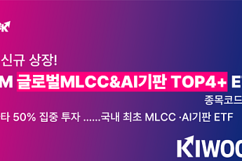 키움운용, 국내 첫 'MLCC·AI기판 ETF' 상장…무라타·삼성전기 집중 투자