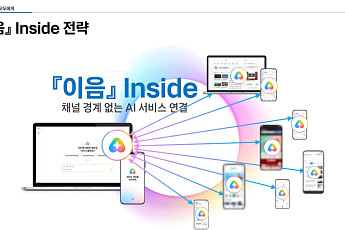 KT, ‘모두의 AI’ 12월 정식 출시…17개 기업과 서비스 고도화 논의