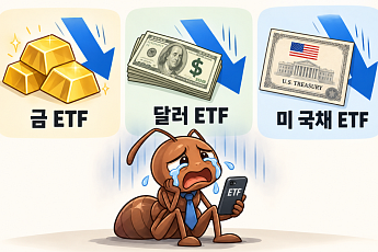 금·달러·美국채도 손실…안전자산 ETF의 역설