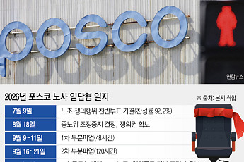 ‘강대강’서 물러선 포스코 노사…14일 본교섭 돌파구 찾나