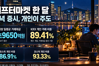 하루 3조원 오가는 저녁 증시…KRX 거래 89%는 개인 [애프터마켓 한달 ①]