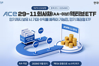 한투운용, 만기채권형 ETF 신규 상장⋯AA- 이상 회사채 분산투자
