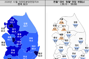 서울 분양시장 기대감 회복⋯지방은 미분양 우려 심화