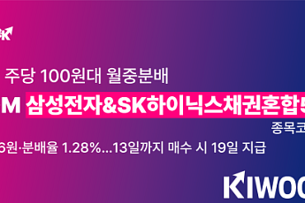 키움운용, '삼성전자·SK하이닉스 채권혼합 ETF' 10월 주당 146원 지급