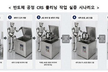 공장 안으로 들어온 두발 로봇⋯ ‘제조업 AI 전환’ 판 바꾼다[규제 풀린 휴머노이드]