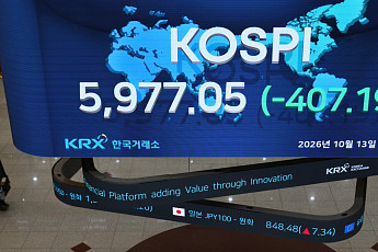 공포지수 23% 폭등…코스피 장중 시총 5000조 붕괴