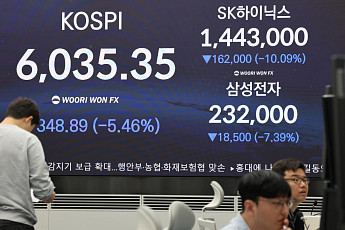 中 반도체 공포에 또 와르르…코스피 5.5% 급락한 ‘검은 화요일’