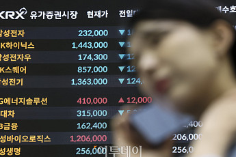 채권·외환시장, 미 CPI보다 AI발 위험에 주목 ‘안전자산 선호’