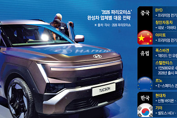 파리 집결한 中 차 20개 브랜드⋯안방 지키려는 유럽차의 ‘이중 방어전’ [관세 장벽, 쿼터의 역습]