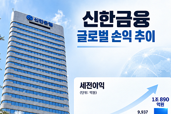 인니서 종합금융 결집한 신한, 글로벌 성장 '2막' 시동