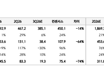 키움증권 