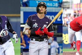 최원준ㆍ힐리어드ㆍ아빌라, KBO 9~10월 MVP 후보⋯19일까지 팬 투표
