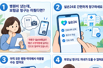[알기 쉬운 생활금융⑧]보험료는 꼬박꼬박, 보험금은 깜빡…실손청구 쉬워졌다