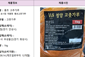 식약처, ‘홍초고춧가루’서 잔류농약 기준치 4배 검출돼 회수 조치