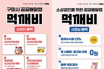 구미 공공배달앱 ‘먹깨비’ 경북 1위...매출 407억원