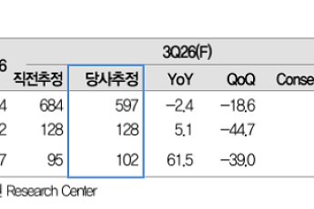 대신증권 