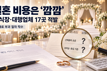 결혼 비용은 오르는데 가격표는 ‘깜깜’…예식장·대행업체 17곳 적발