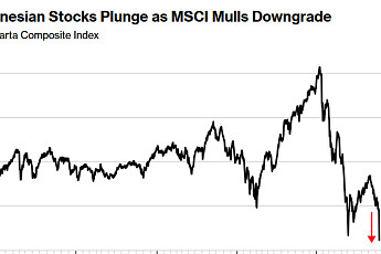 MSCI, 글로벌지수서 인니 퇴출 경고⋯28년 만의 최악의 급락