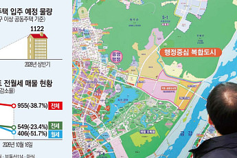 당장 내년 공무원 3000명 세종행⋯5년 만에 특공 부활하나